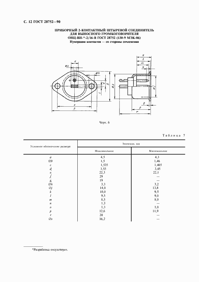 Страница 15 ГОСТ 28752-90