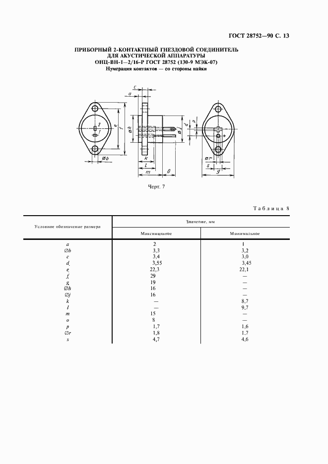 Страница 16 ГОСТ 28752-90