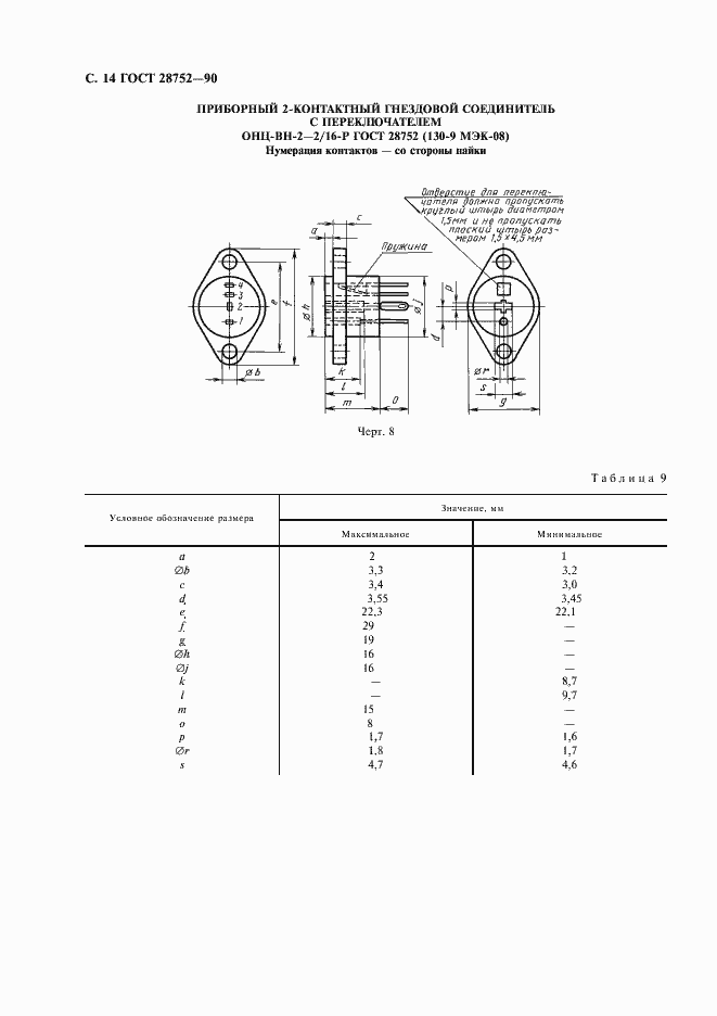 Страница 17 ГОСТ 28752-90