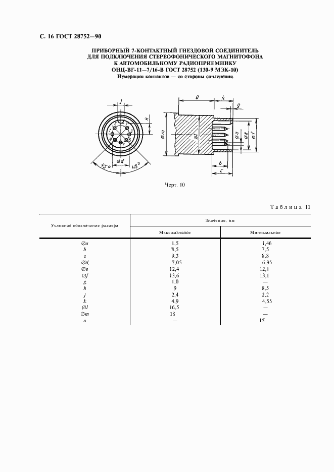 Страница 19 ГОСТ 28752-90