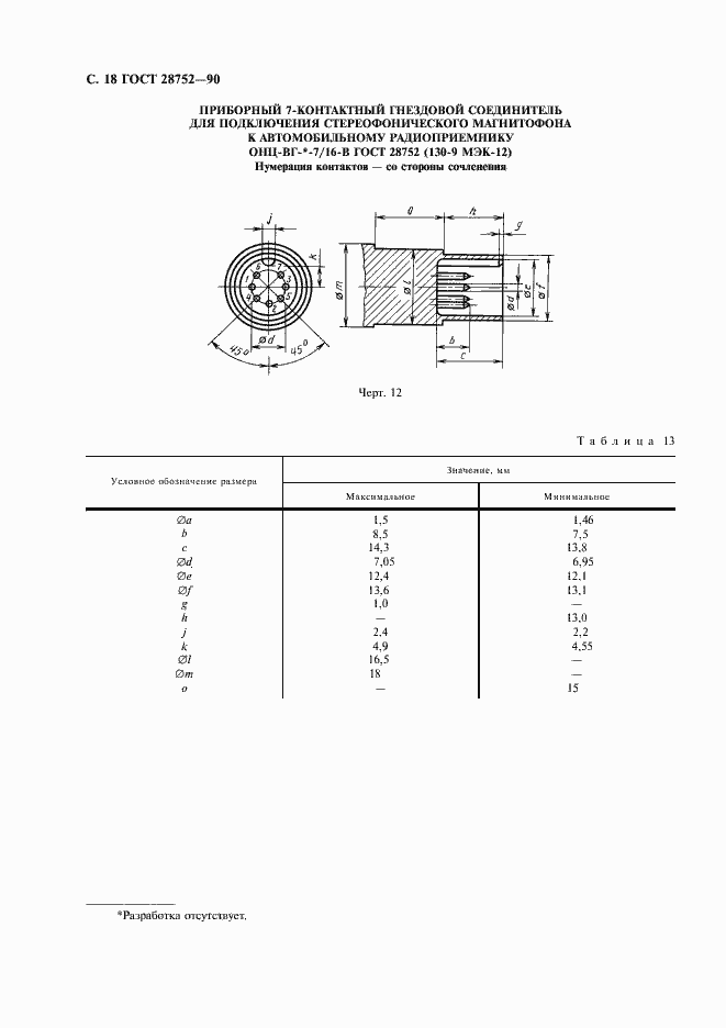 Страница 21 ГОСТ 28752-90