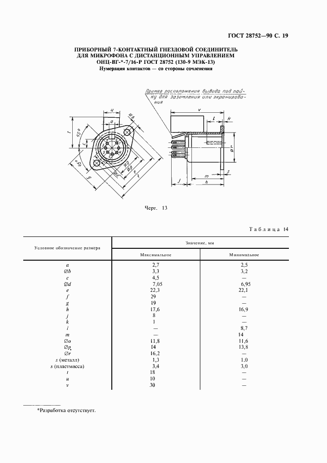 Страница 22 ГОСТ 28752-90