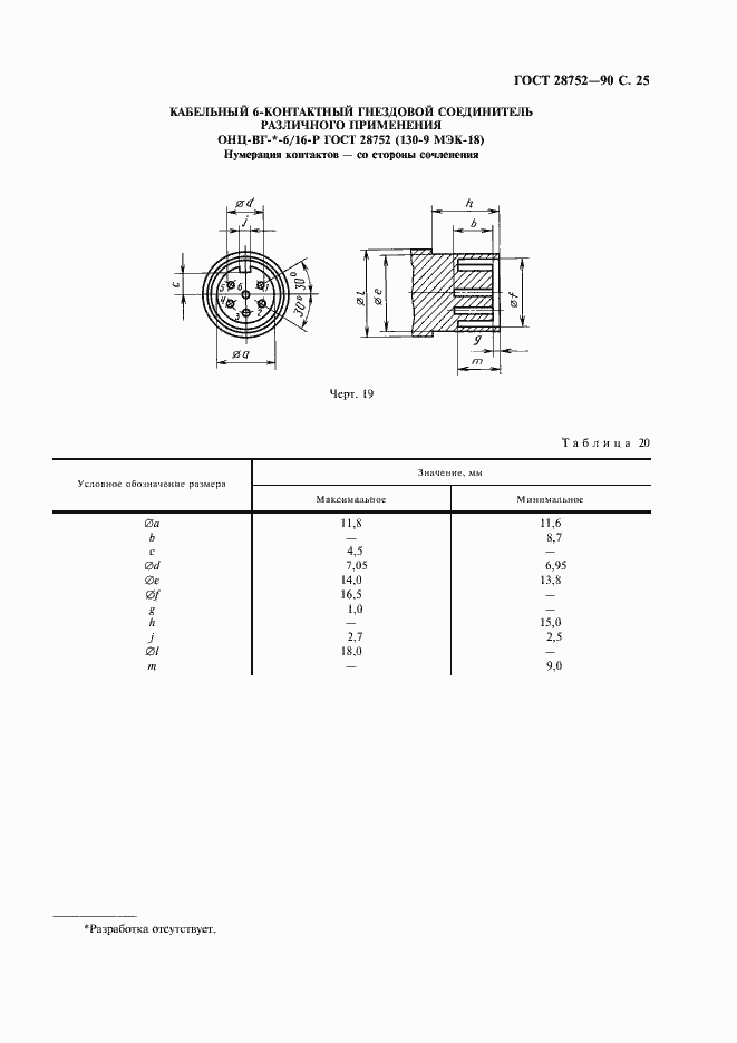 Страница 28 ГОСТ 28752-90