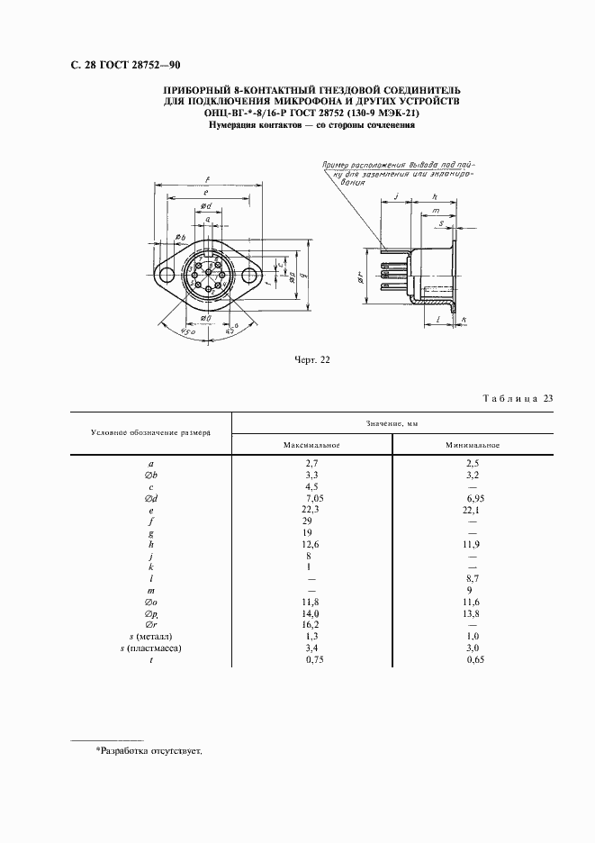 Страница 31 ГОСТ 28752-90