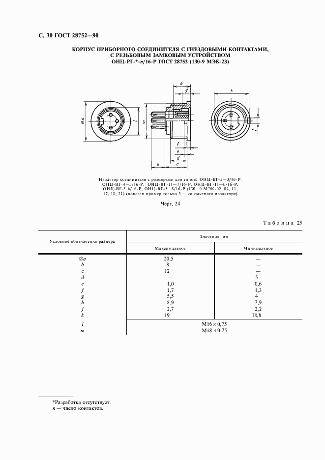 Страница 33 ГОСТ 28752-90