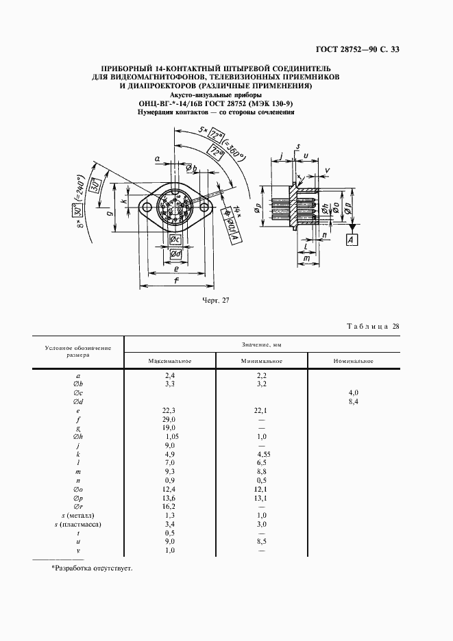 Страница 36 ГОСТ 28752-90