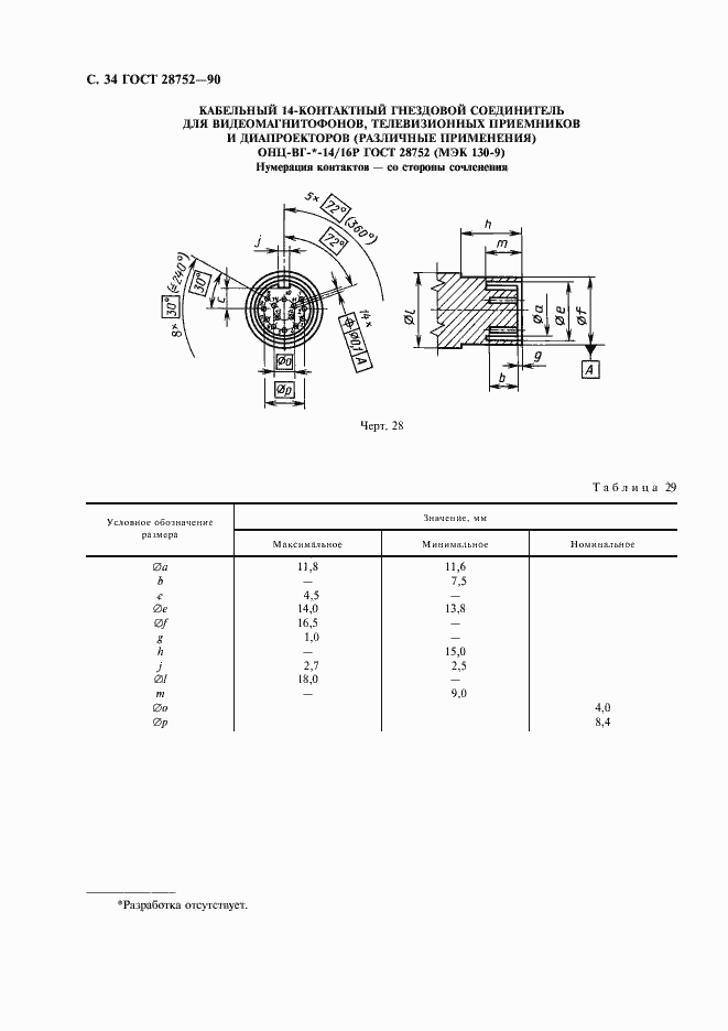 Страница 37 ГОСТ 28752-90