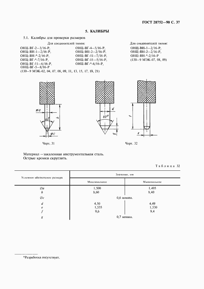 Страница 40 ГОСТ 28752-90