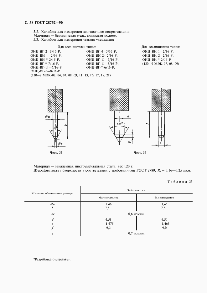 Страница 41 ГОСТ 28752-90