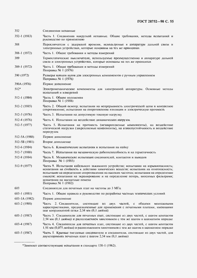 Страница 58 ГОСТ 28752-90