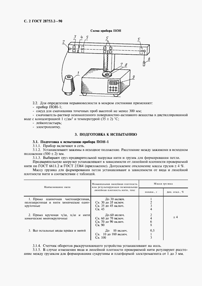 Страница 3 ГОСТ 28753.2-90