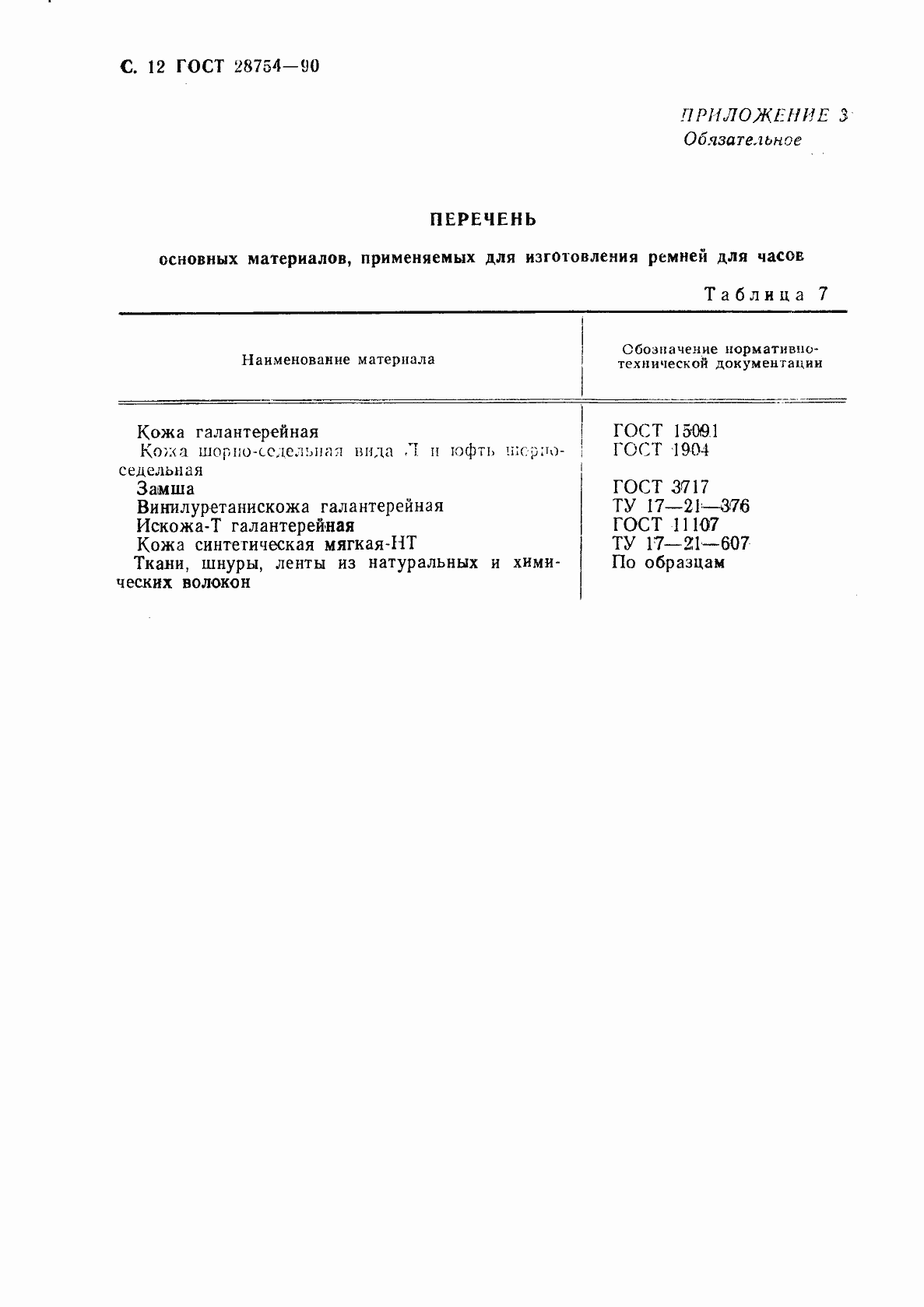 Страница 13 ГОСТ 28754-90