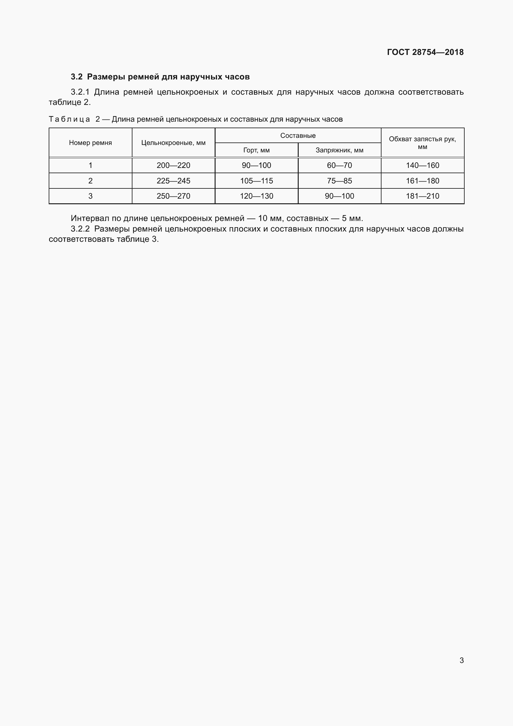 Страница 5 ГОСТ 28754-2018
