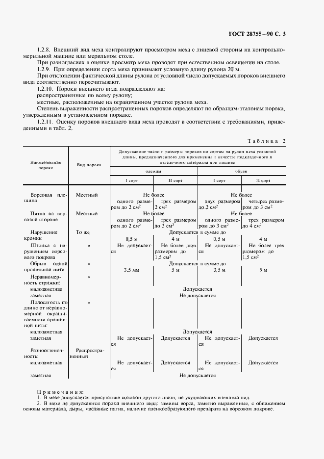 Страница 4 ГОСТ 28755-90