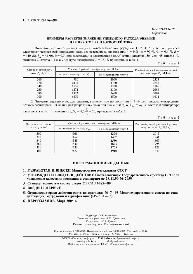 Страница 4 ГОСТ 28756-90