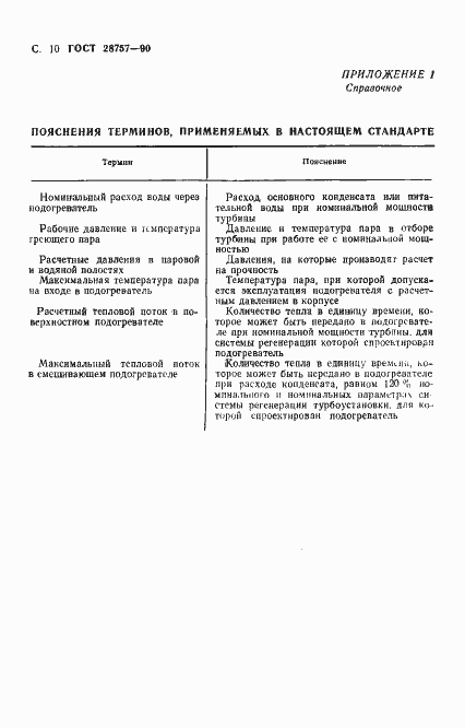 Страница 11 ГОСТ 28757-90