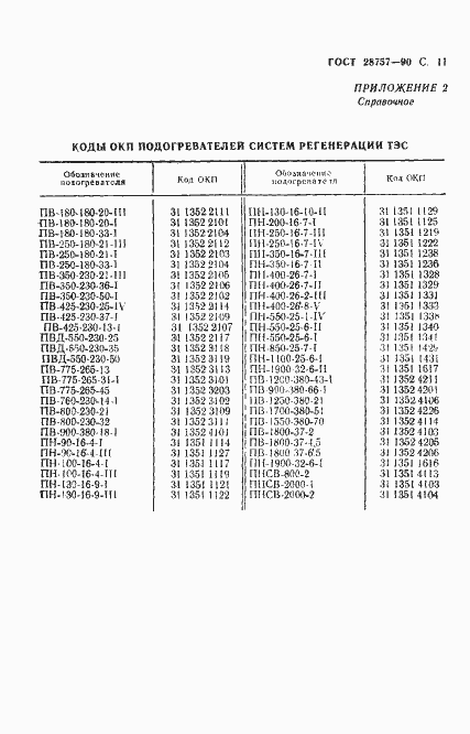 Страница 12 ГОСТ 28757-90