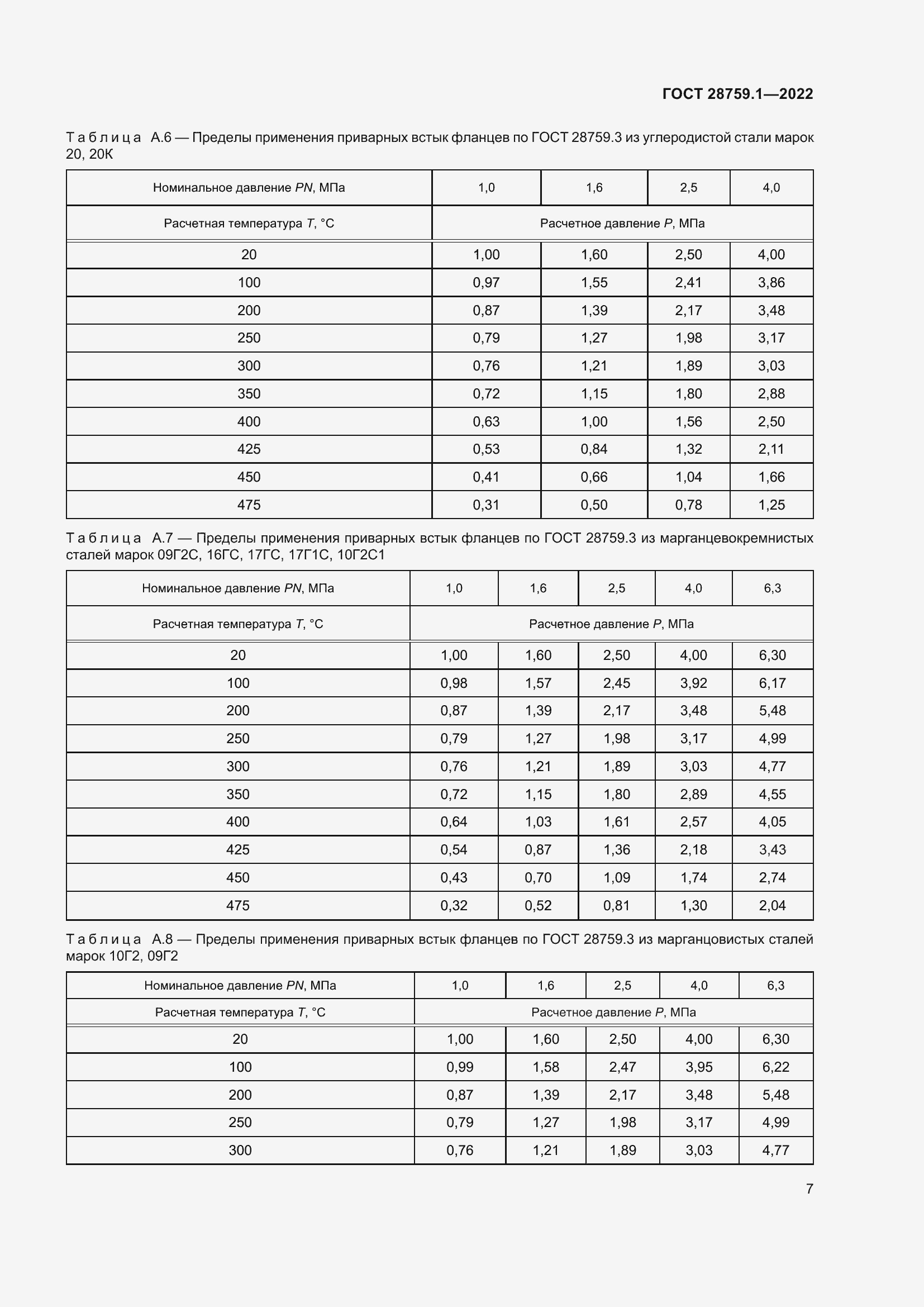 Страница 11 ГОСТ 28759.1-2022