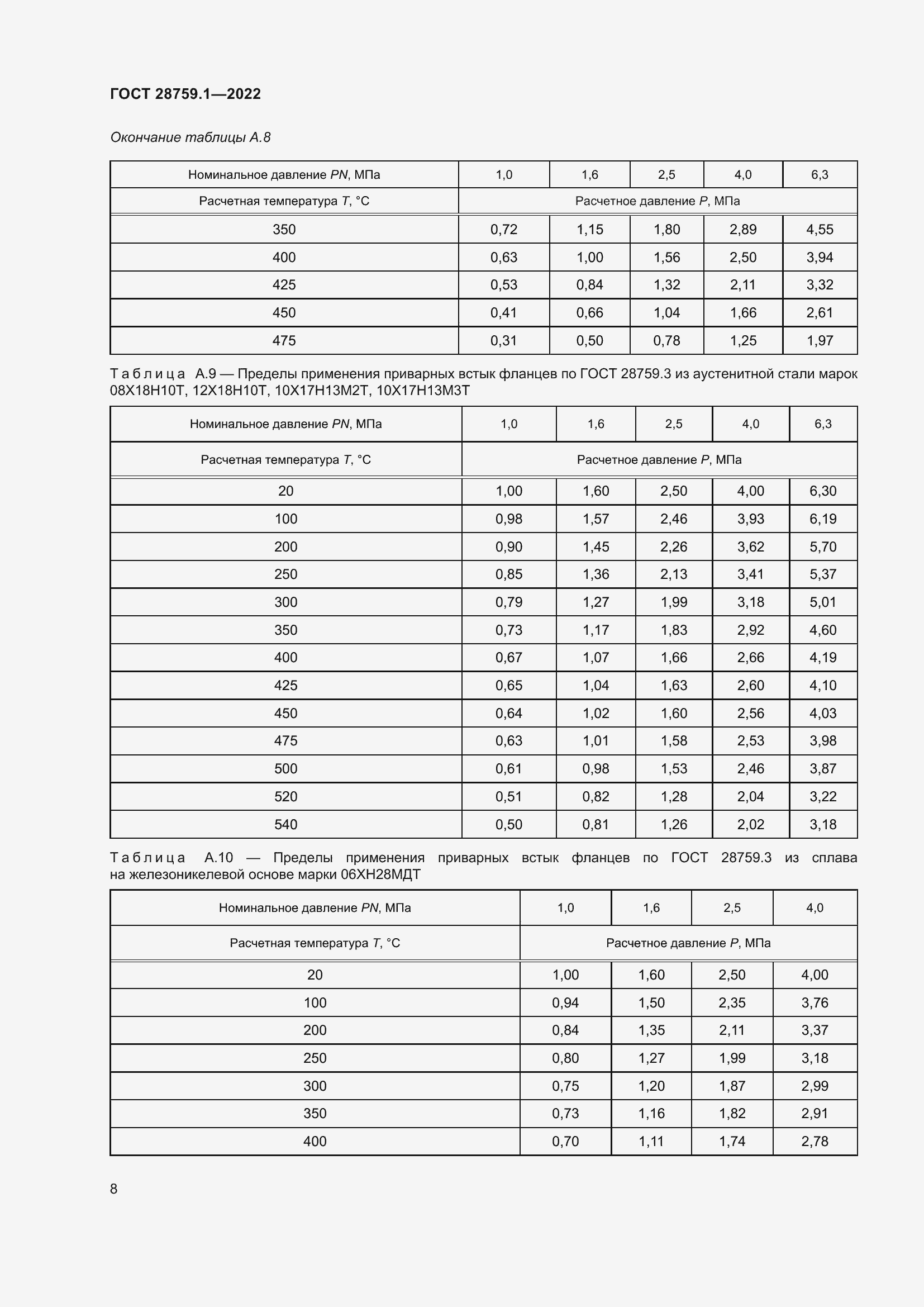 Страница 12 ГОСТ 28759.1-2022