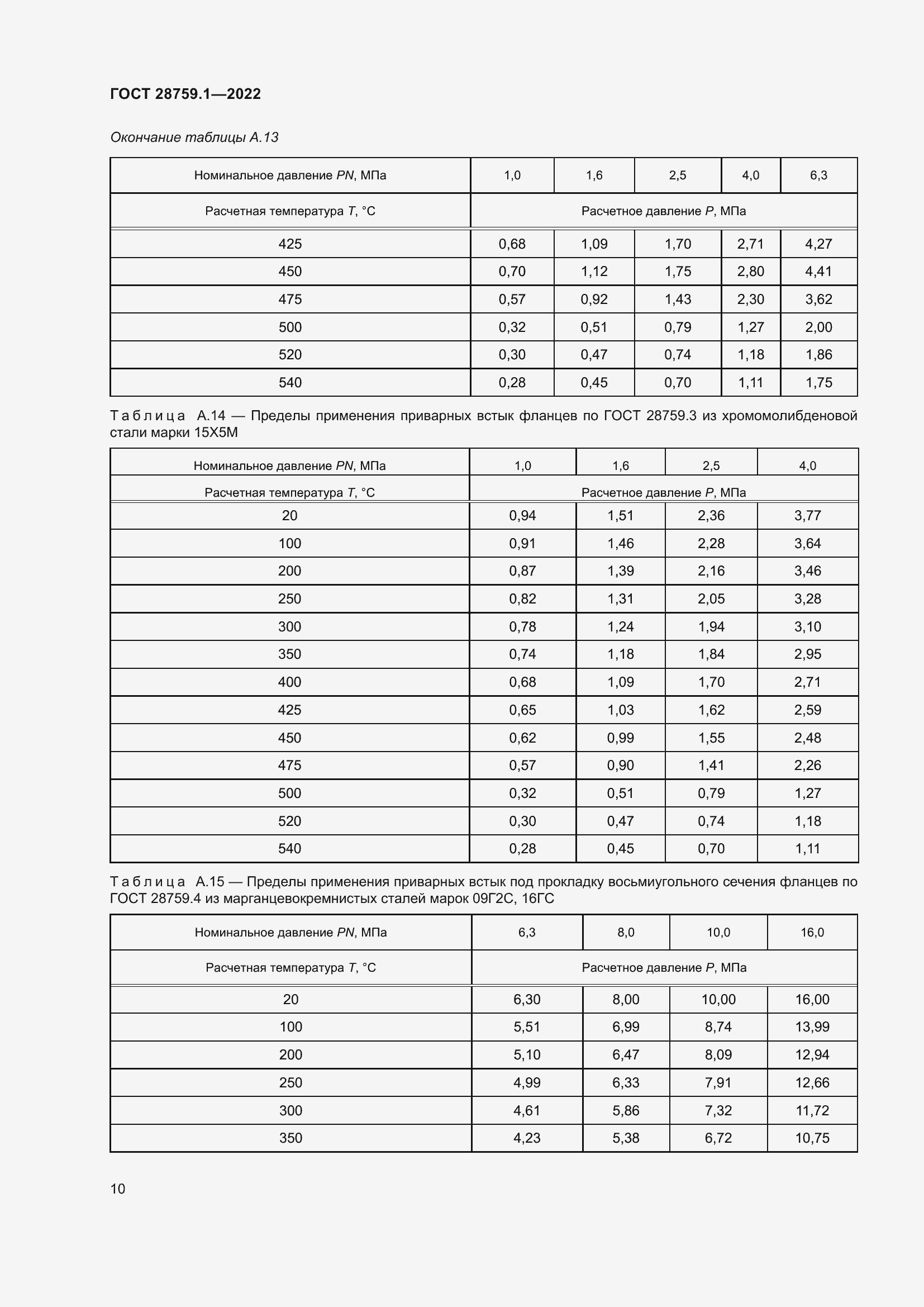 Страница 14 ГОСТ 28759.1-2022