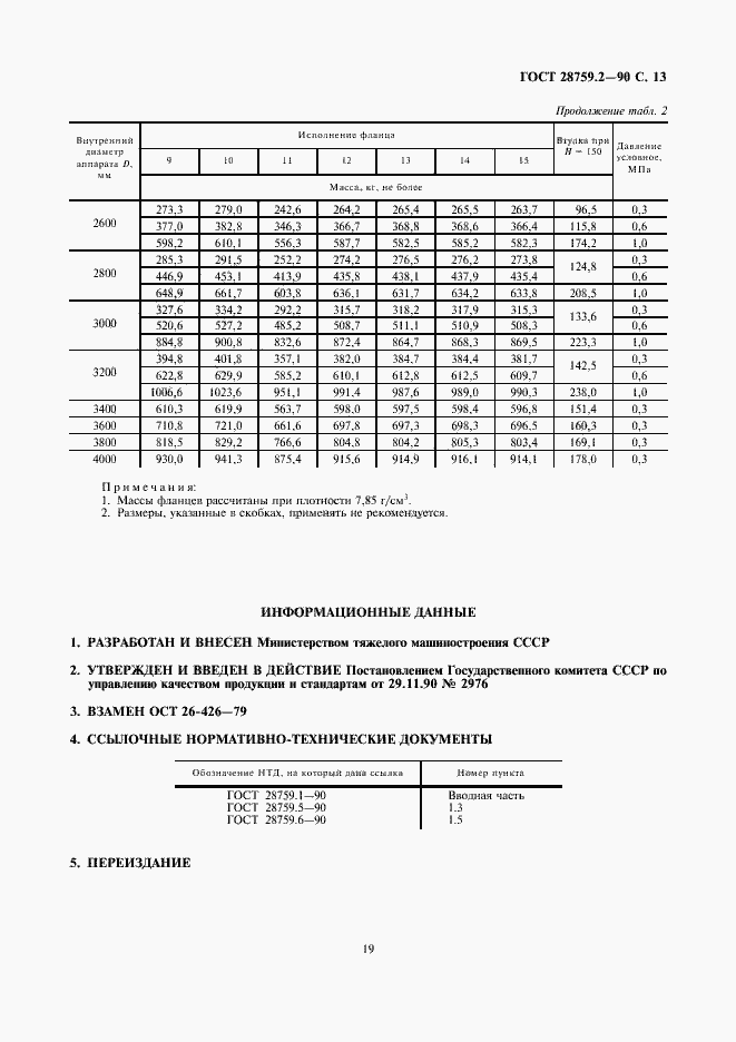 Страница 13 ГОСТ 28759.2-90
