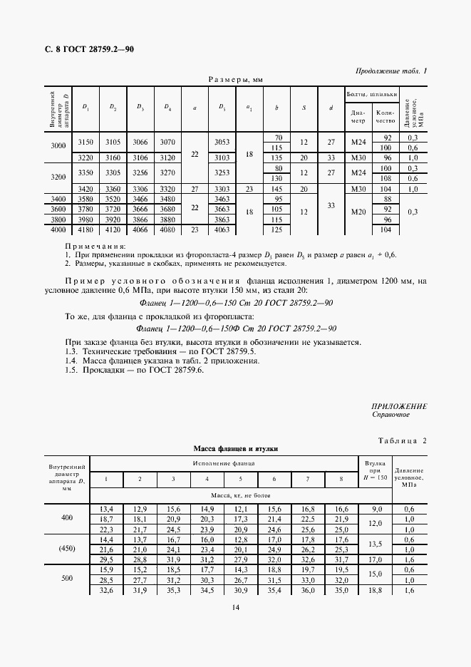 Страница 8 ГОСТ 28759.2-90
