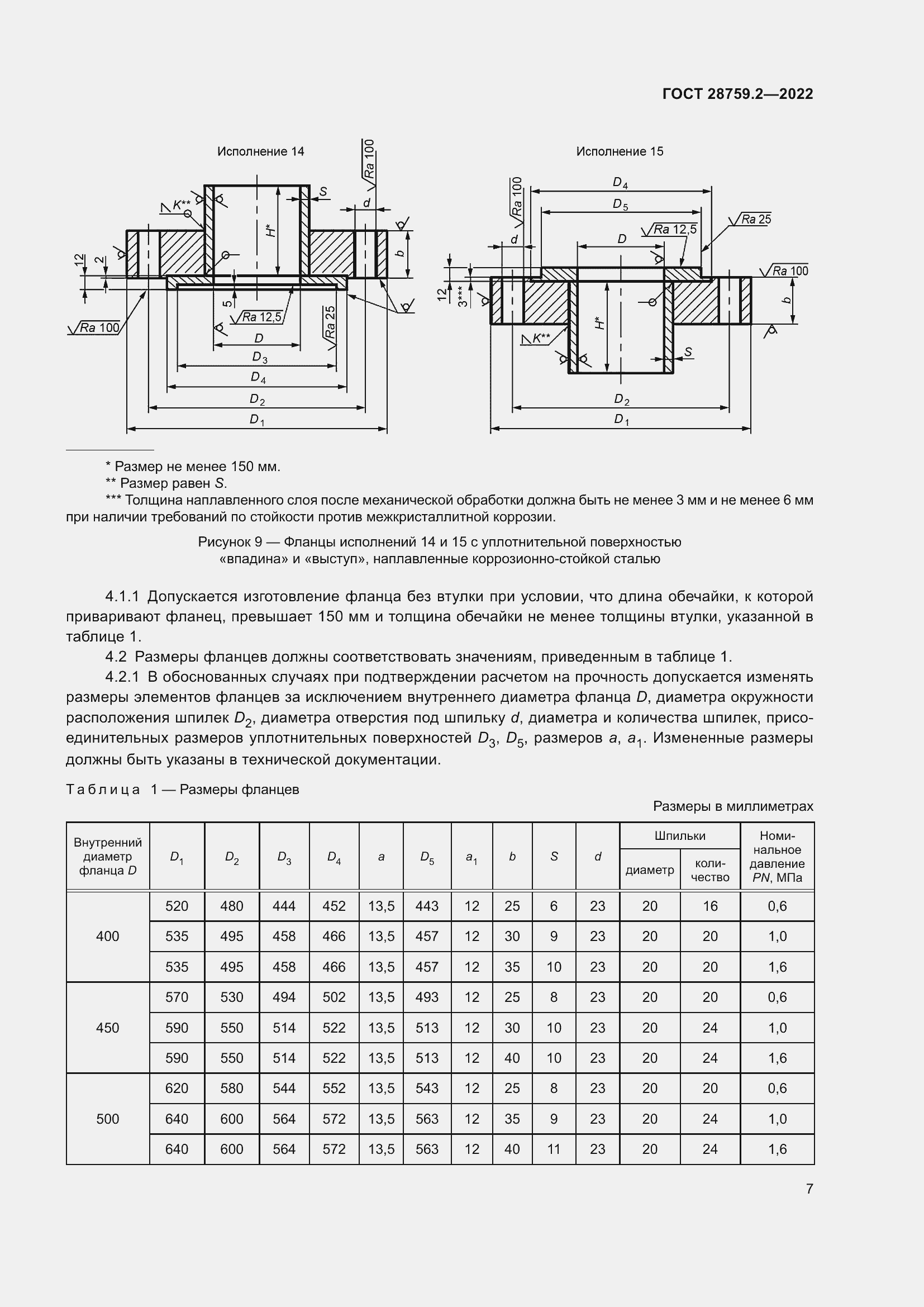 Страница 11 ГОСТ 28759.2-2022