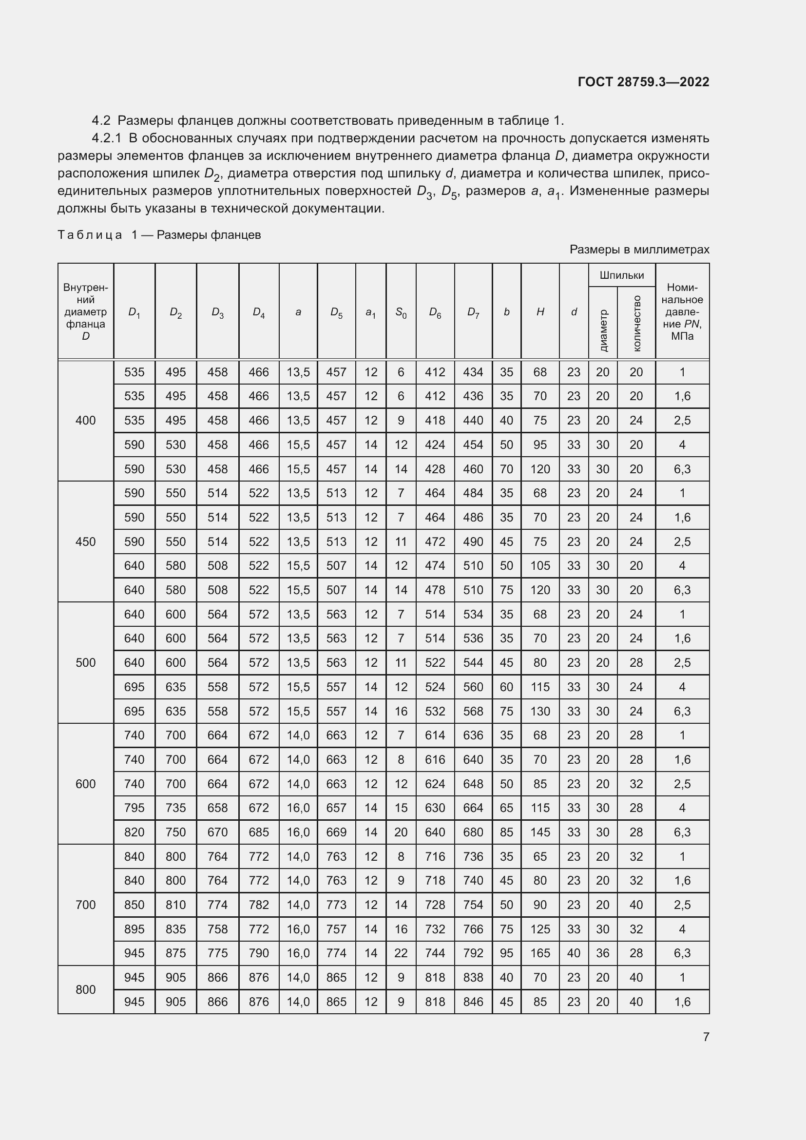 Страница 11 ГОСТ 28759.3-2022