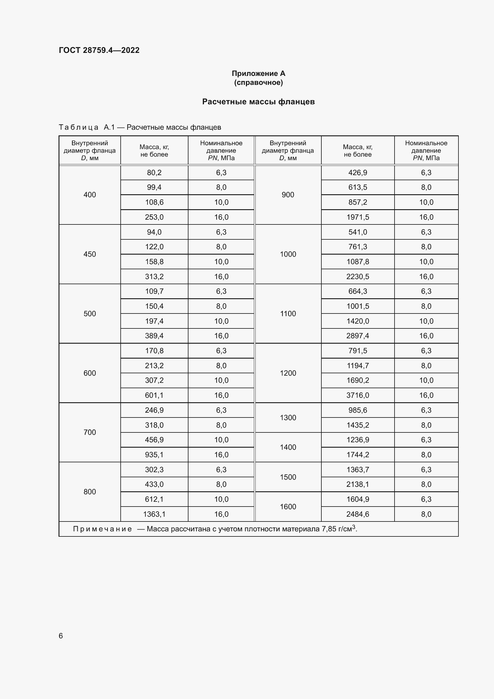 Страница 10 ГОСТ 28759.4-2022