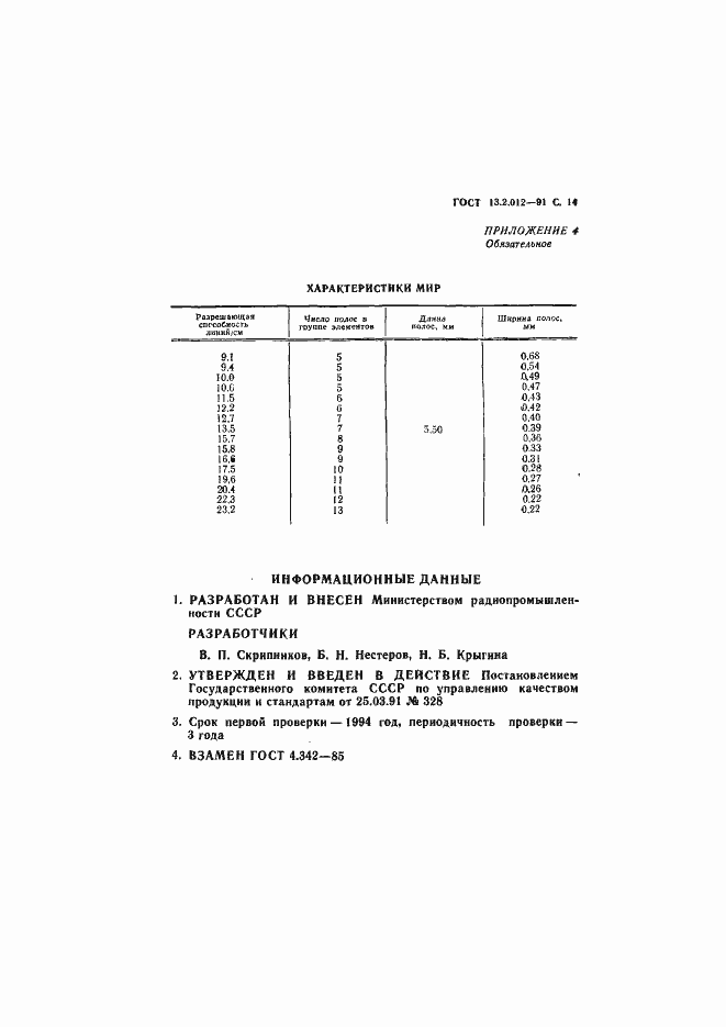 Страница 15 ГОСТ 13.2.012-91