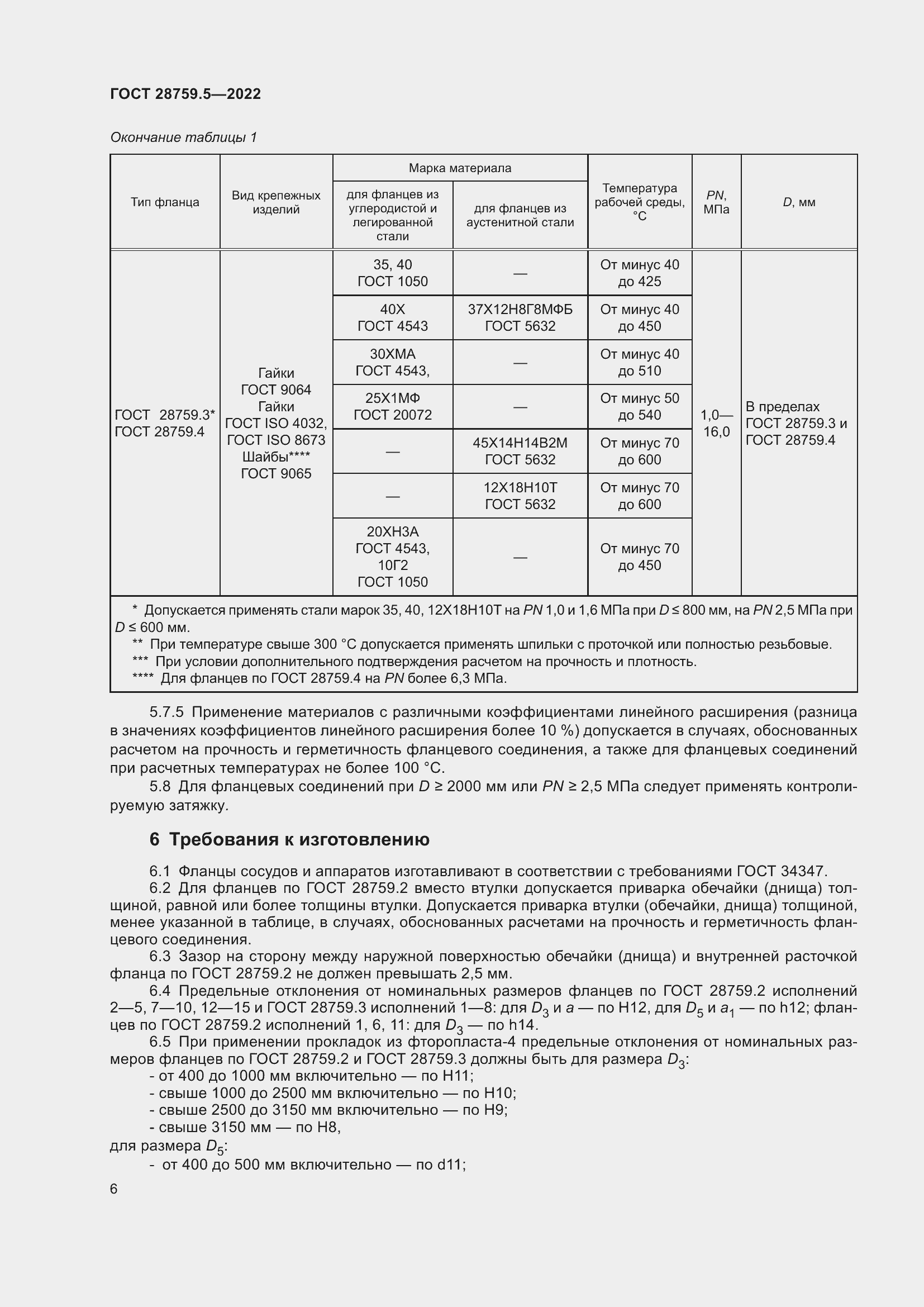 Страница 10 ГОСТ 28759.5-2022