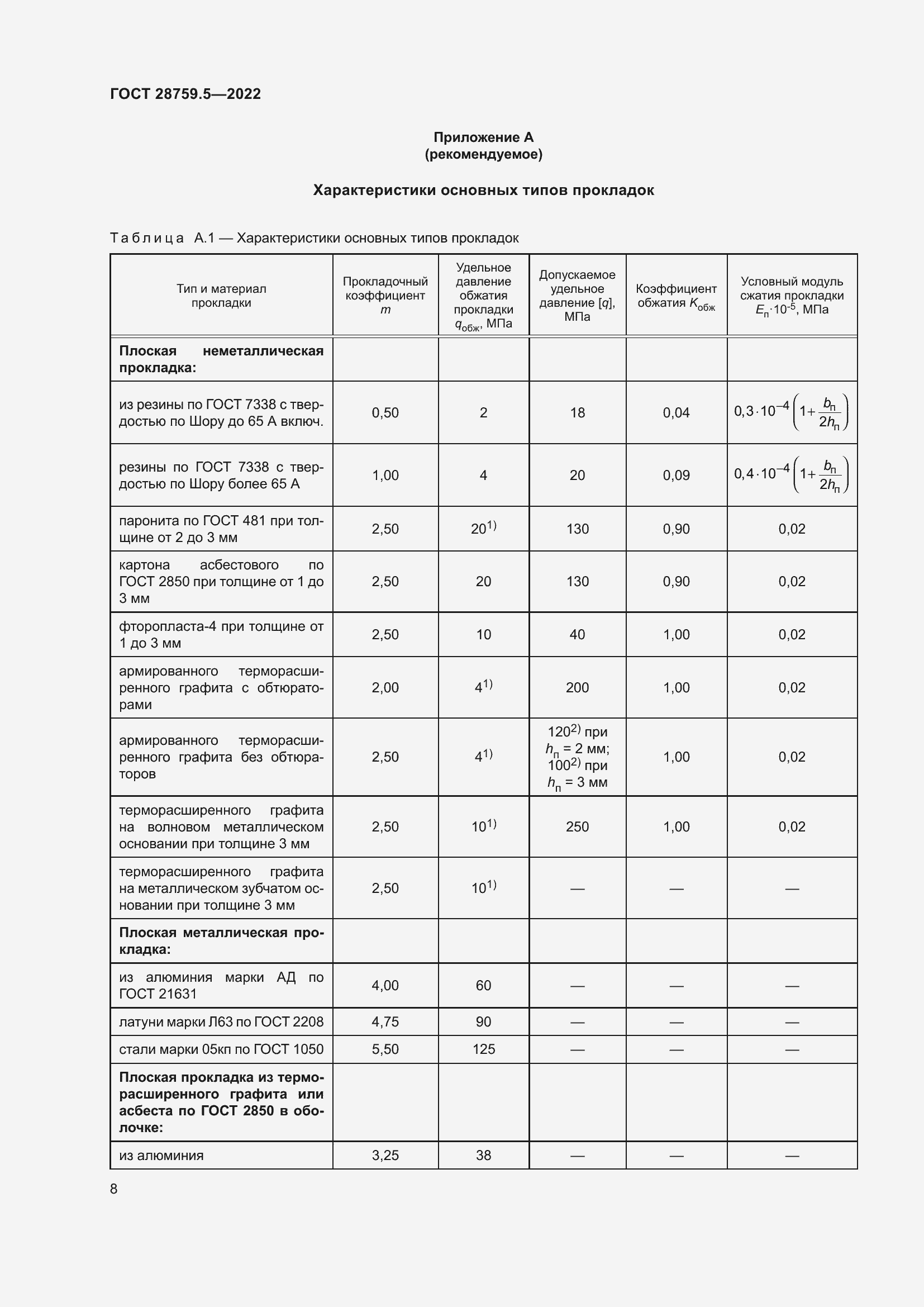 Страница 12 ГОСТ 28759.5-2022