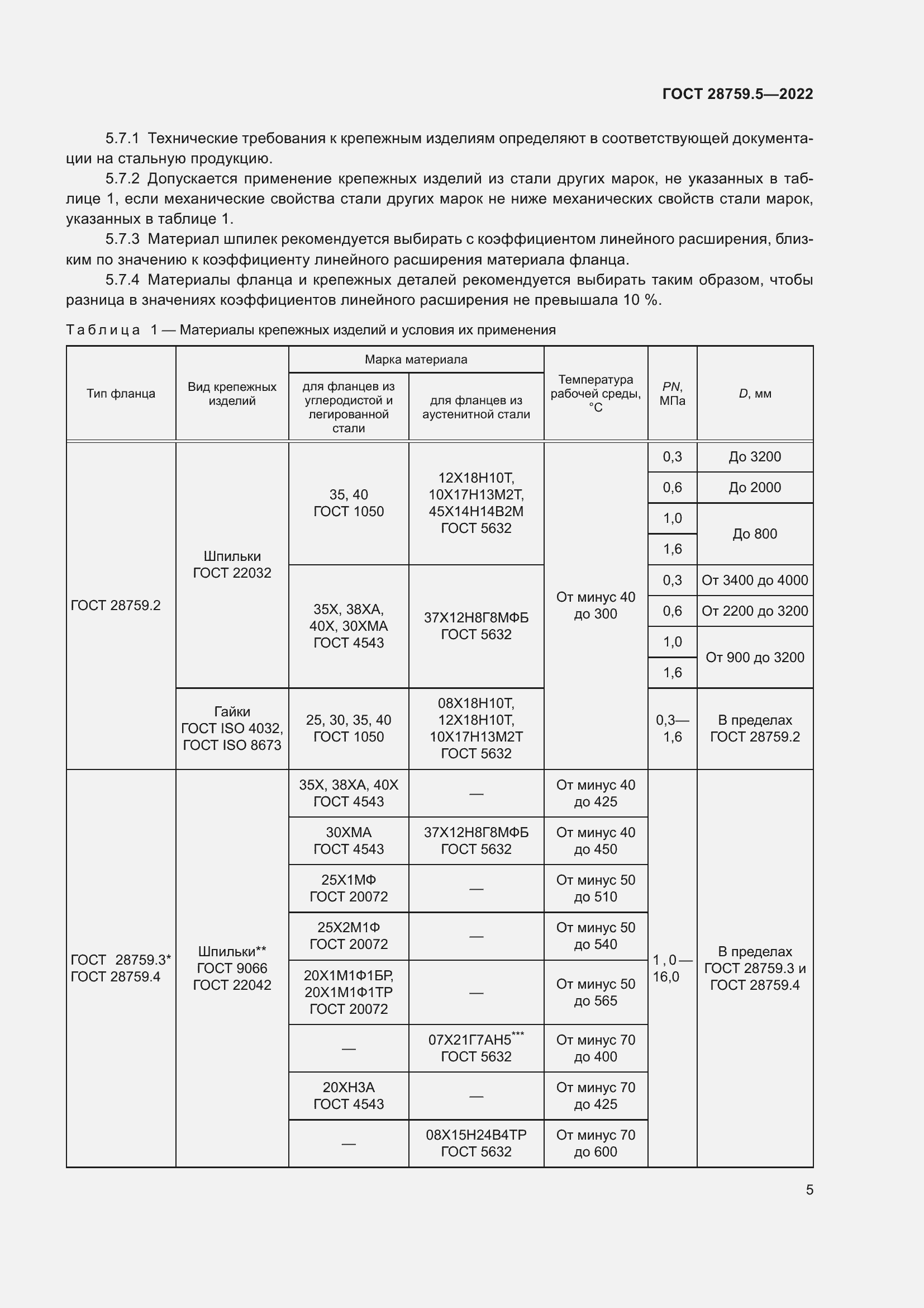 Страница 9 ГОСТ 28759.5-2022