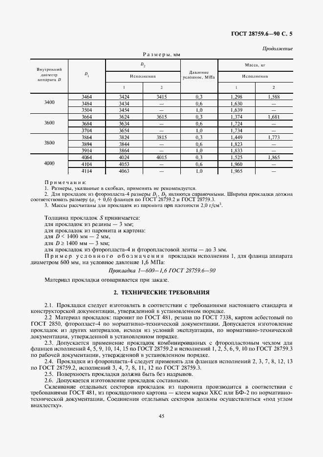 Страница 5 ГОСТ 28759.6-90