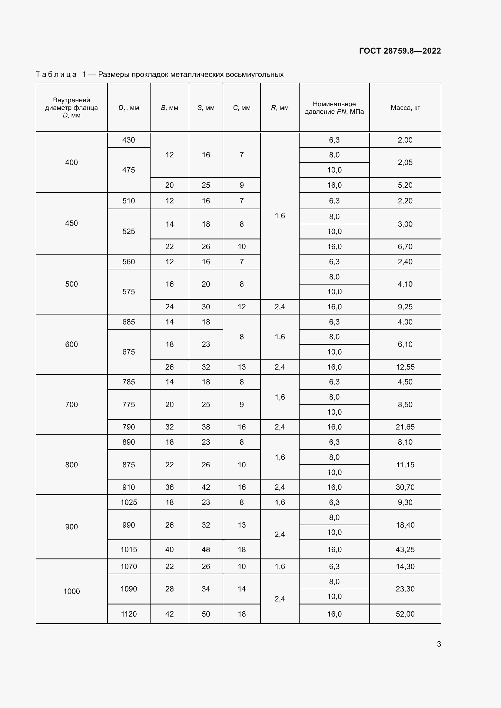 Страница 7 ГОСТ 28759.8-2022