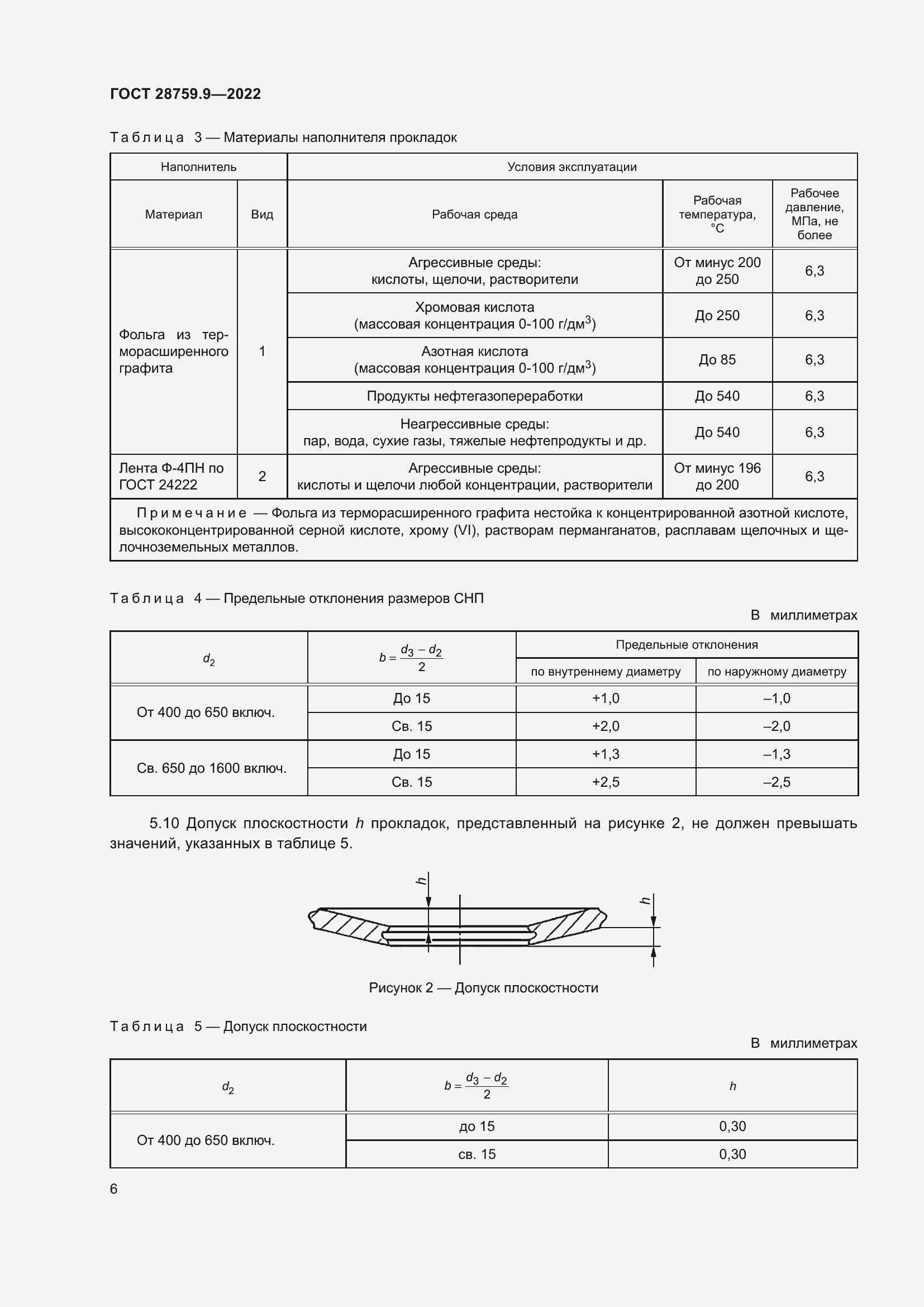 Страница 10 ГОСТ 28759.9-2022