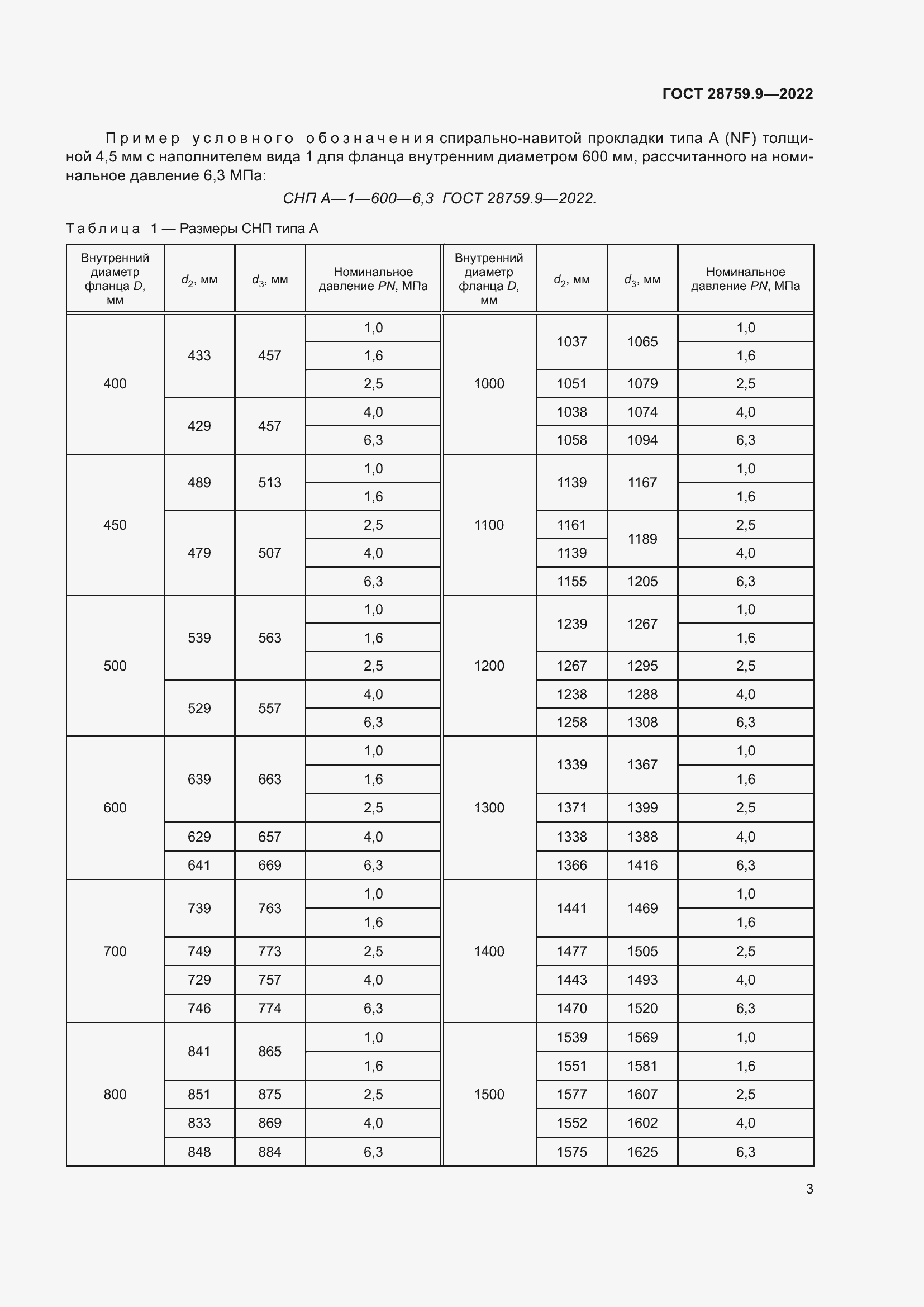 Страница 7 ГОСТ 28759.9-2022