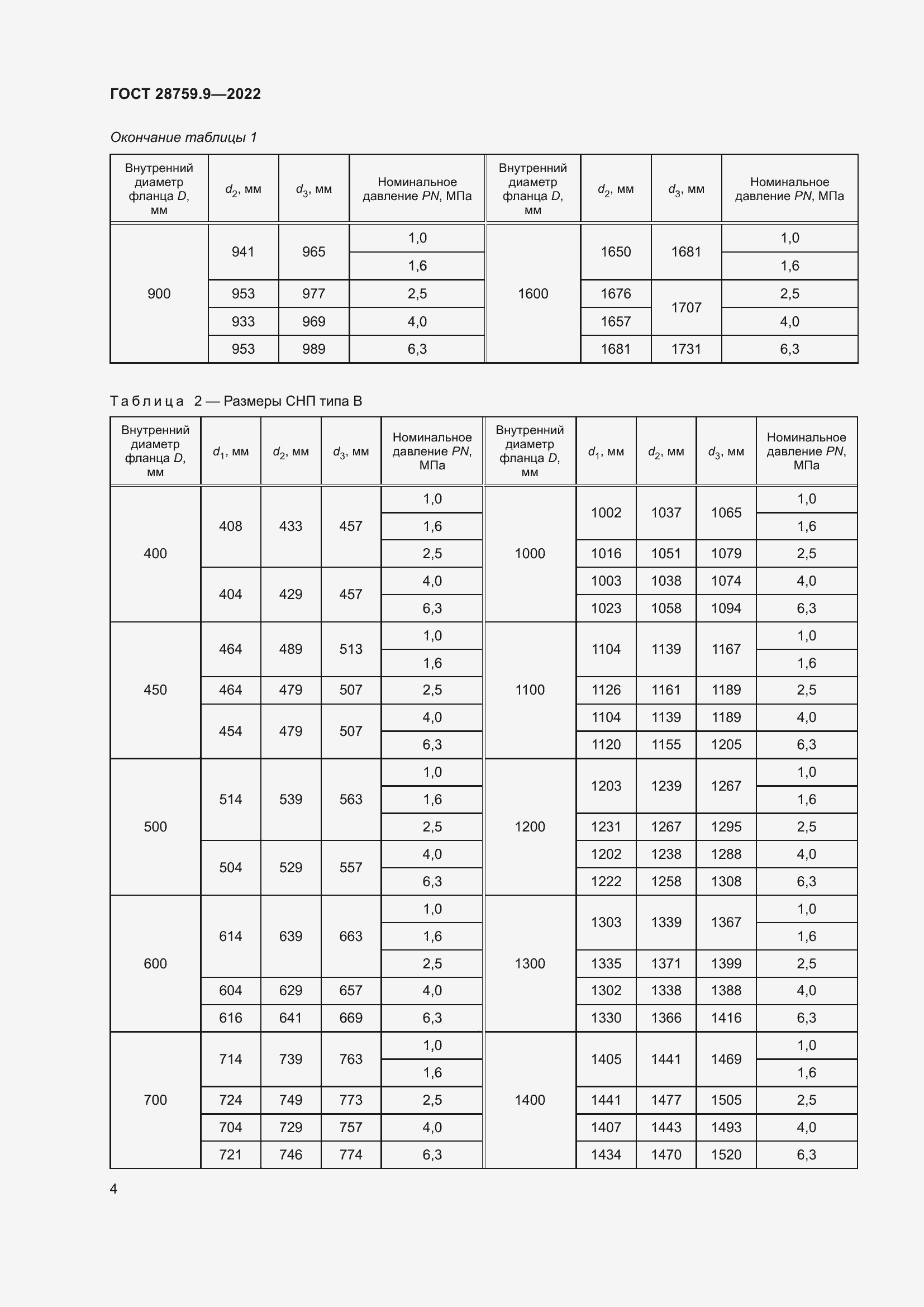 Страница 8 ГОСТ 28759.9-2022