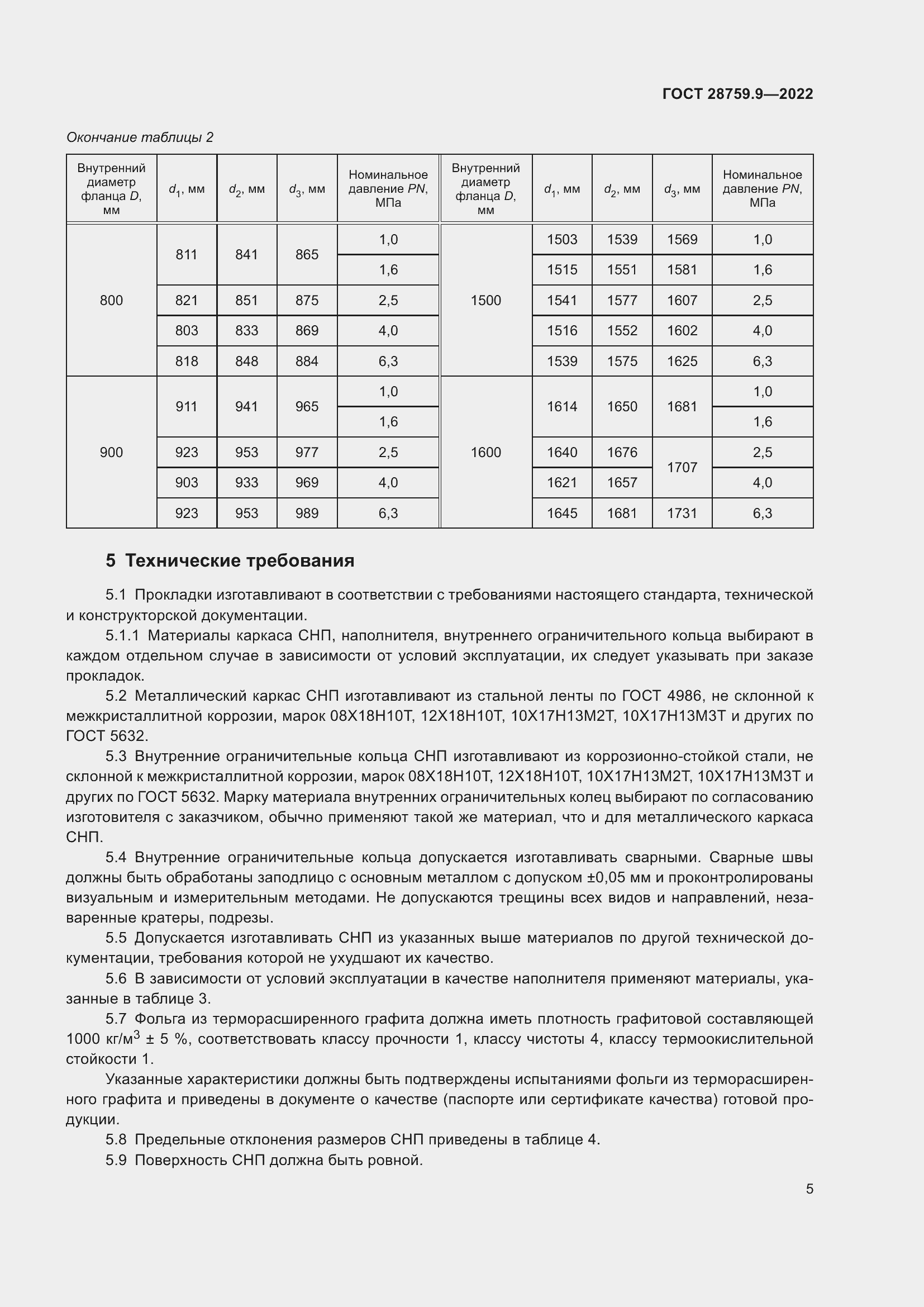 Страница 9 ГОСТ 28759.9-2022
