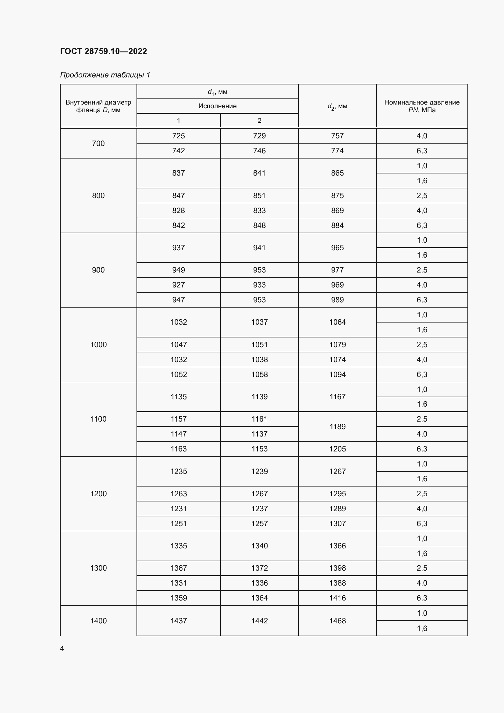 Страница 8 ГОСТ 28759.10-2022