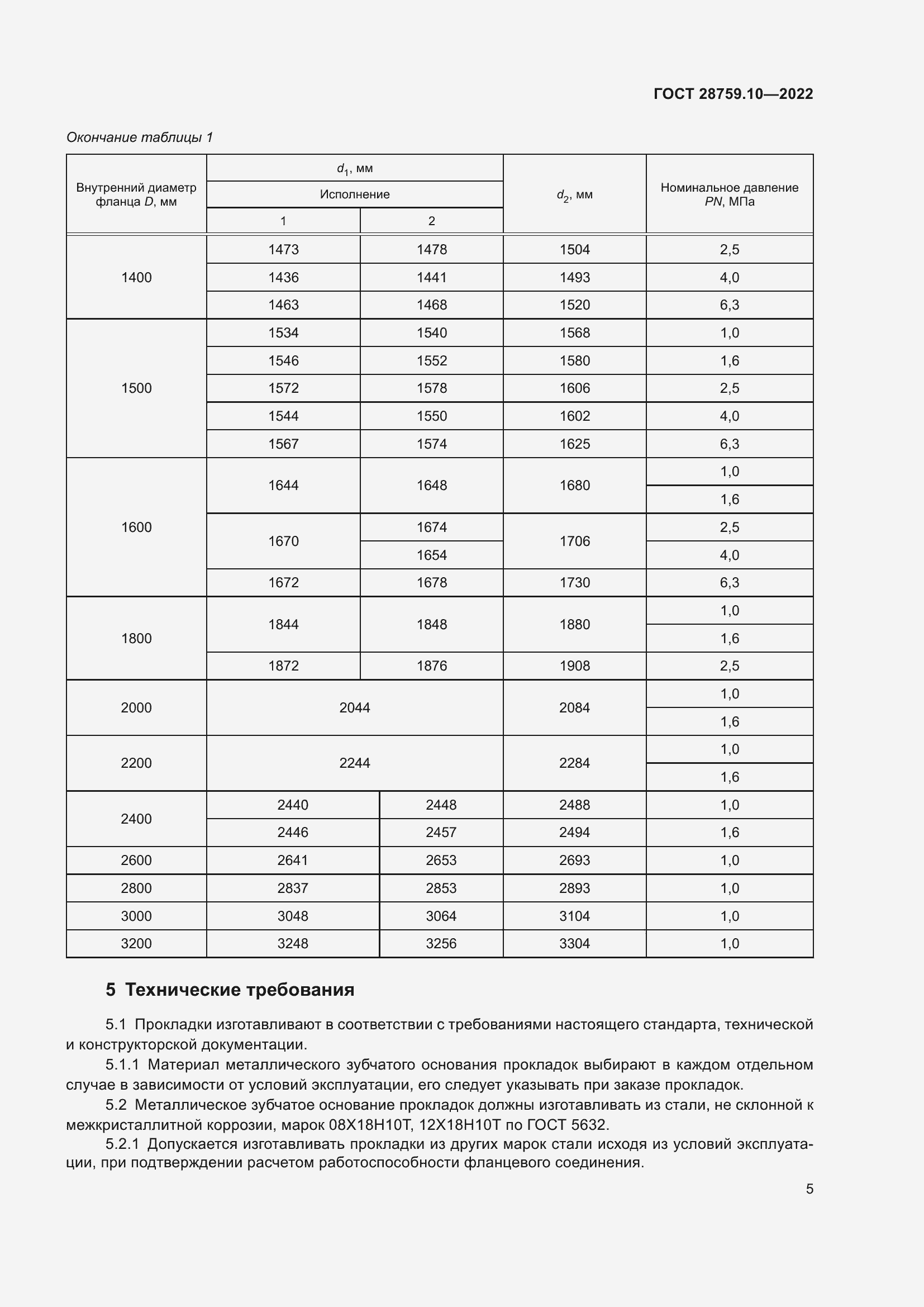 Страница 9 ГОСТ 28759.10-2022