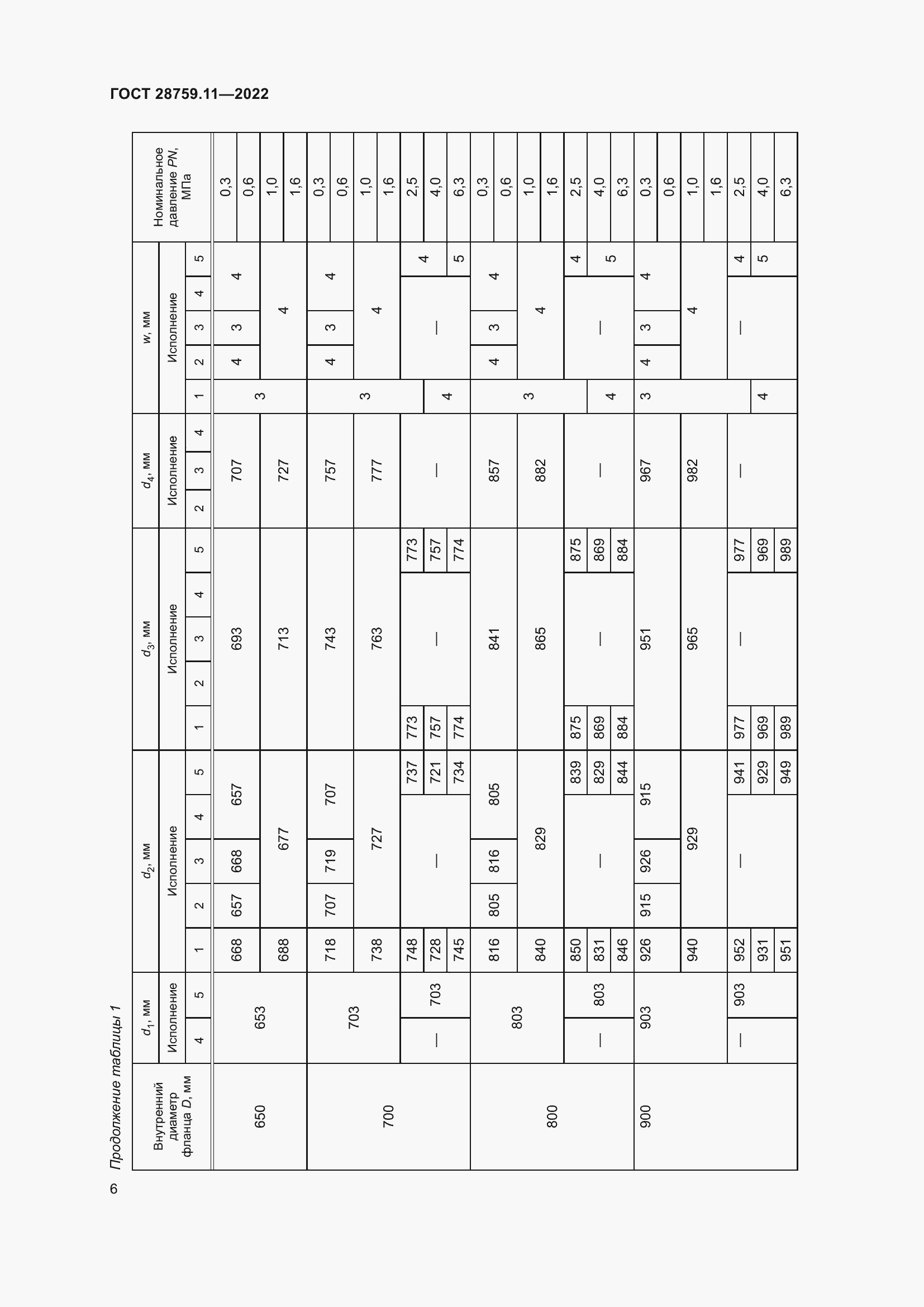 Страница 10 ГОСТ 28759.11-2022