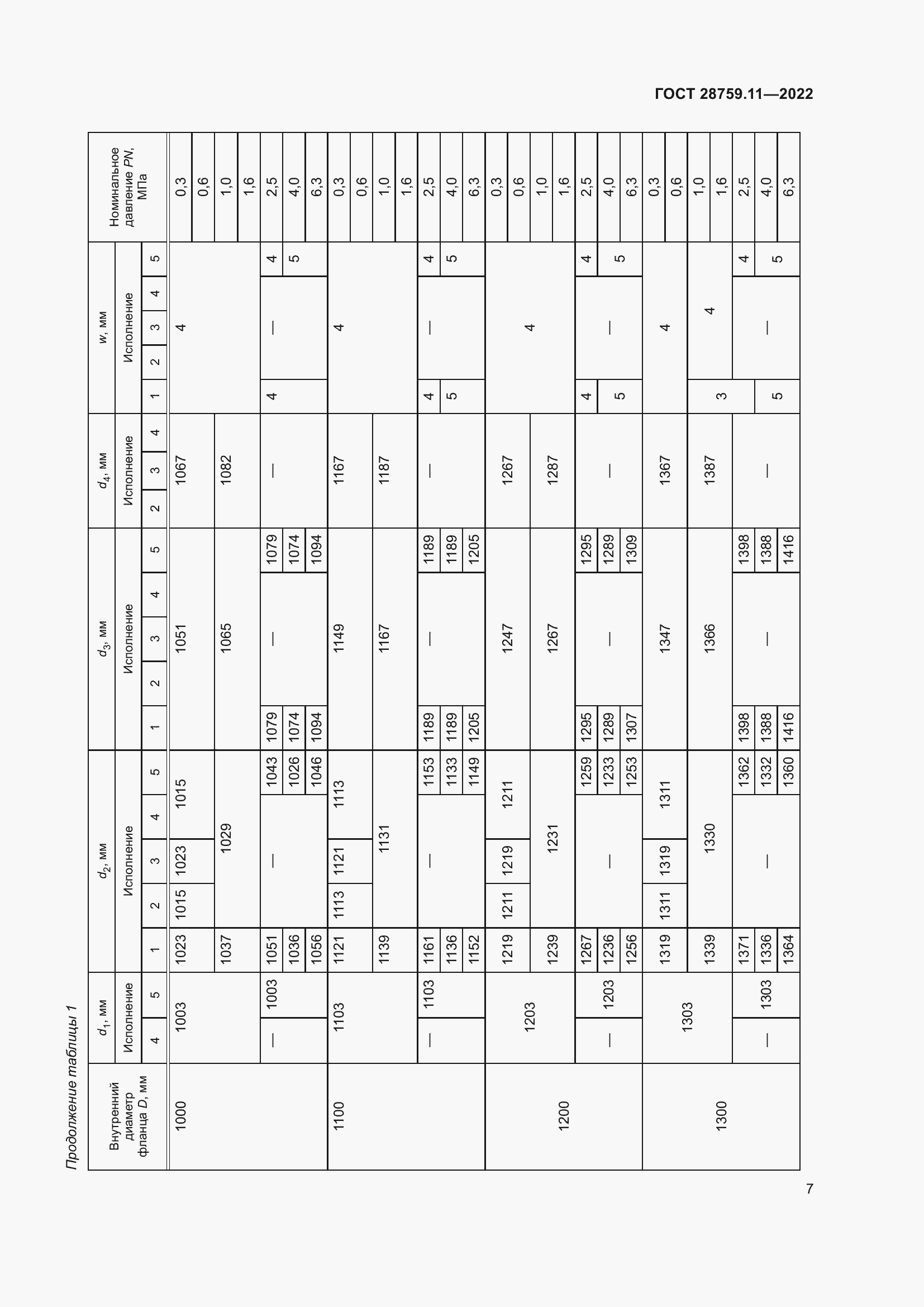 Страница 11 ГОСТ 28759.11-2022
