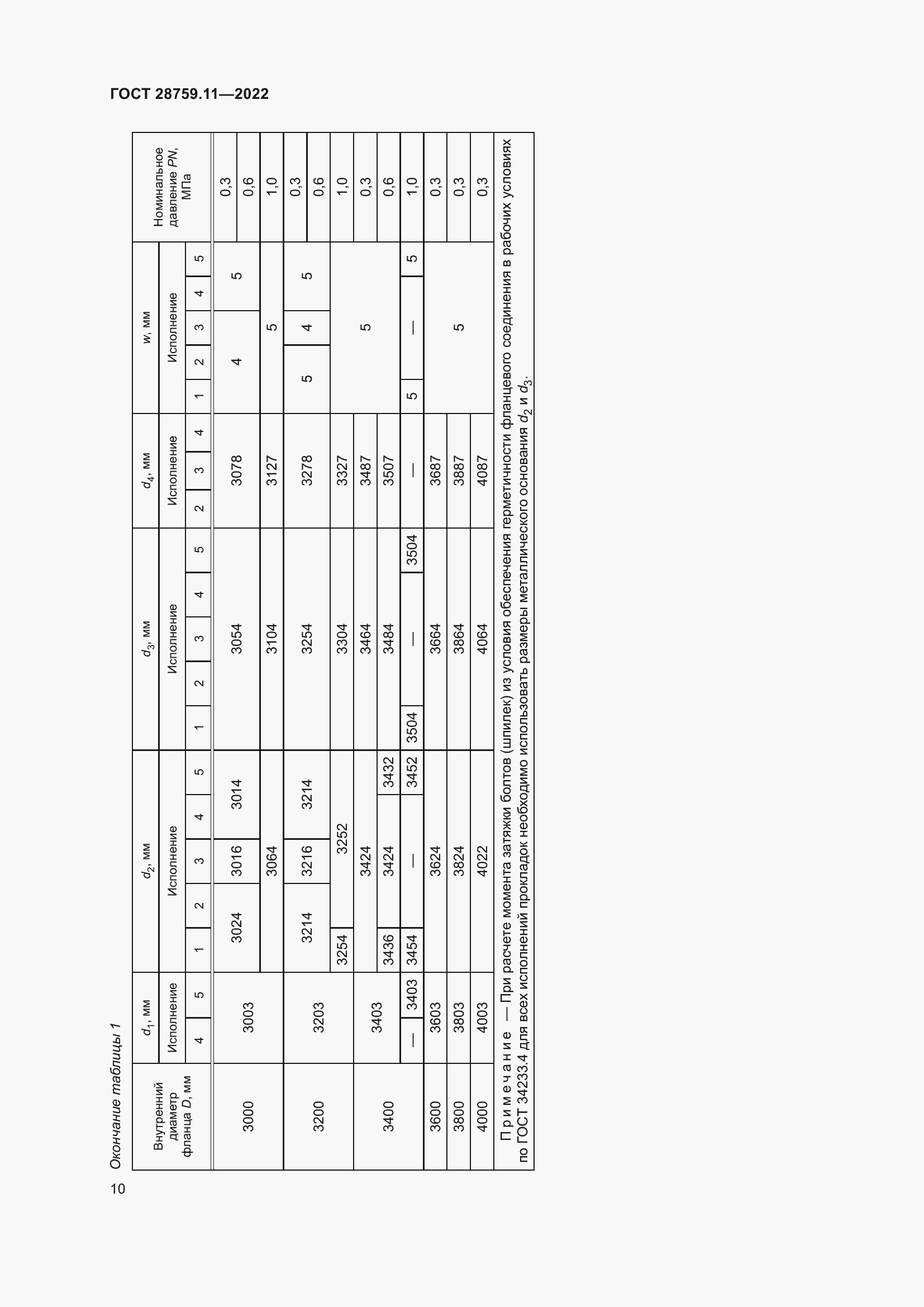 Страница 14 ГОСТ 28759.11-2022