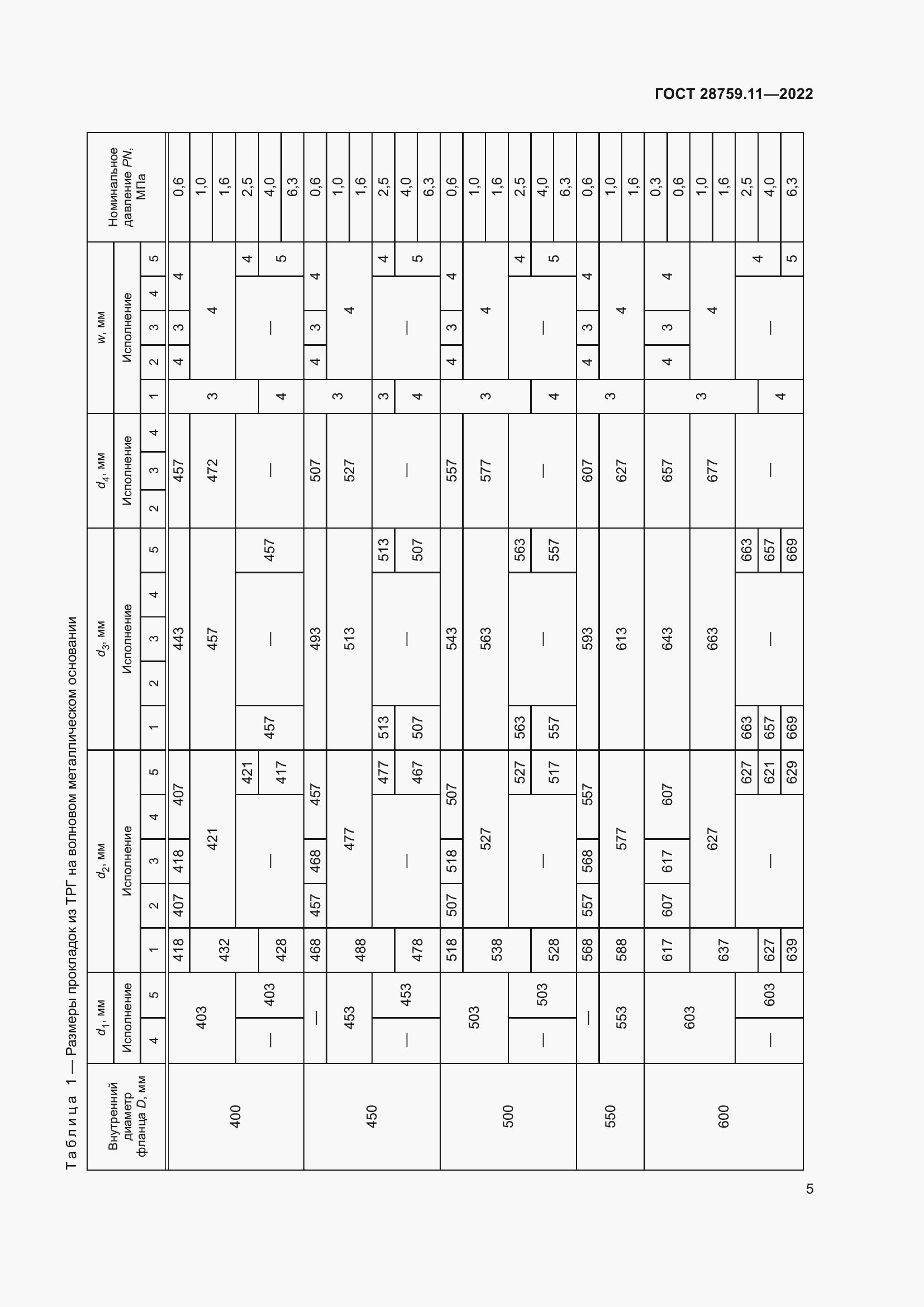 Страница 9 ГОСТ 28759.11-2022