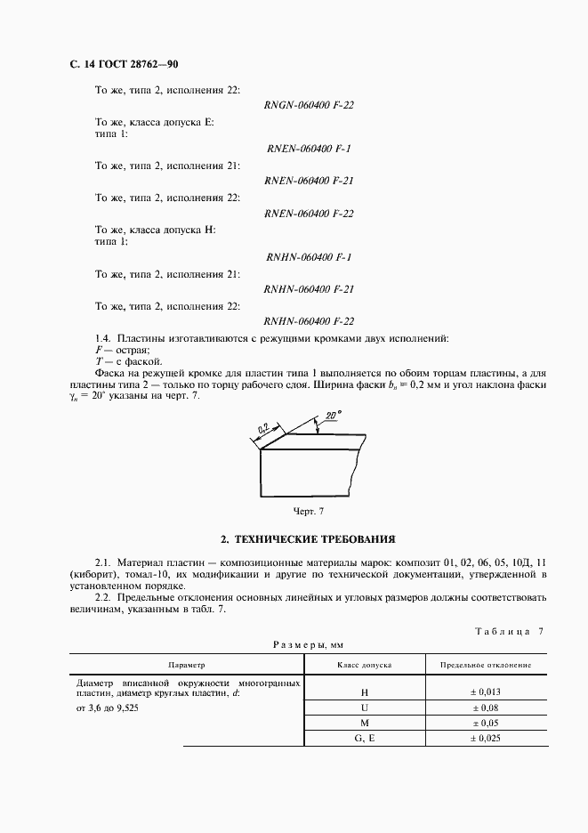 Страница 15 ГОСТ 28762-90