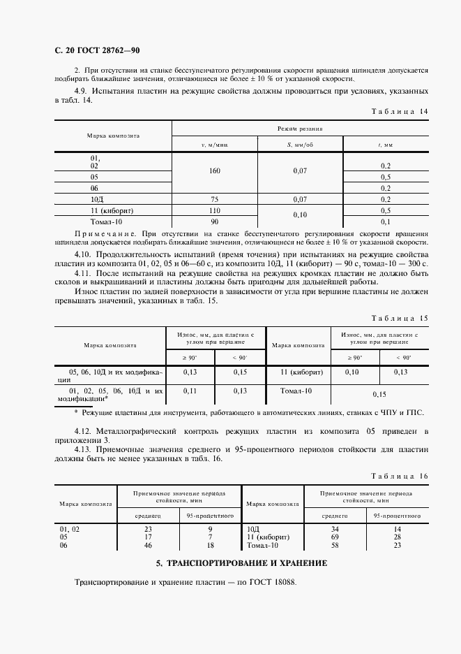 Страница 21 ГОСТ 28762-90