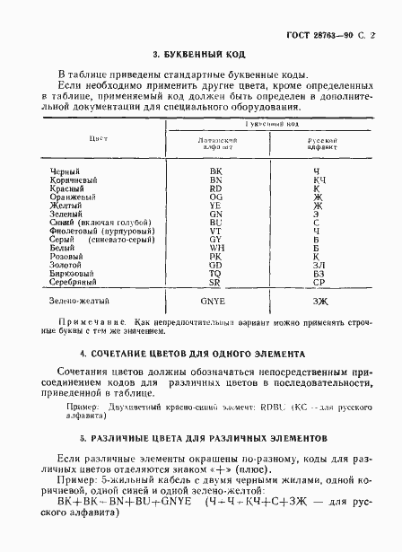 Страница 3 ГОСТ 28763-90