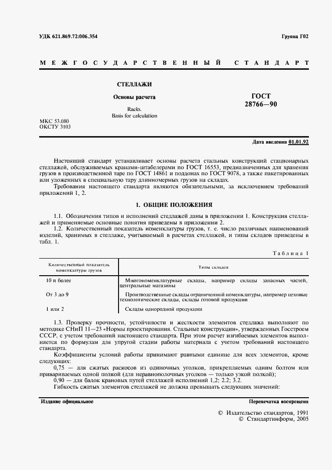 Страница 2 ГОСТ 28766-90