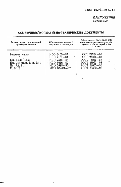 Страница 12 ГОСТ 28770-90